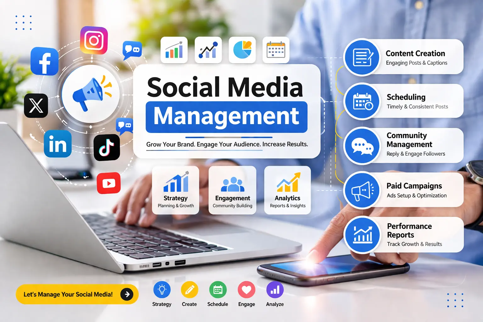 Social media management services showcase